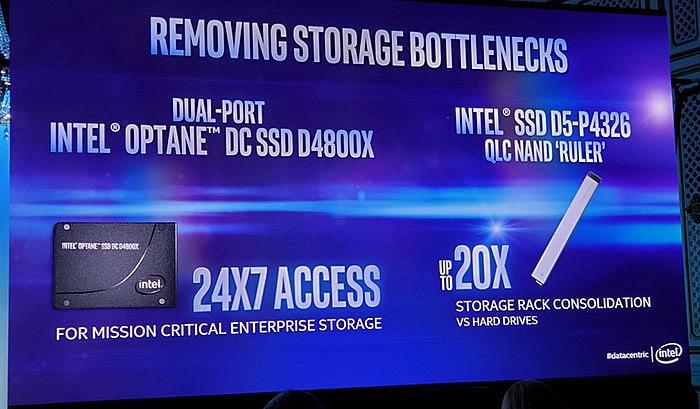 Model Intel Optane SSD DC D4800X